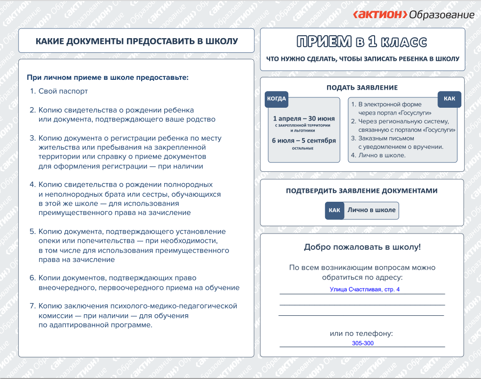 Памятка родителя будущего первоклассника.